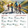 Passi alpini per “soli” pedalatori: ecco il calendario di Enjoy Stelvio Valtellina