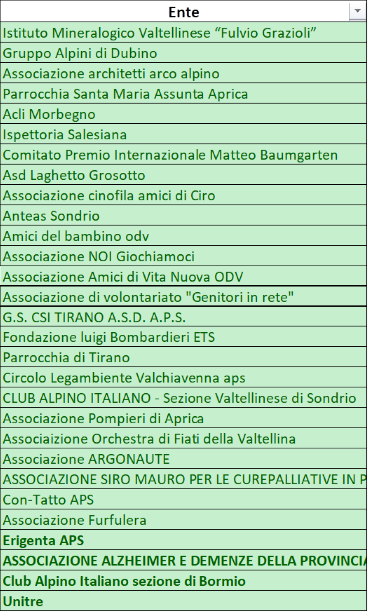 Sfondo